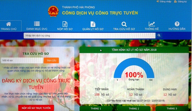 Đẩy mạnh ứng dụng CNTT nâng cao hiệu quả phục vụ Đăng Nhập QQ88.COM | Link Trang Chủ QQ888