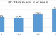 Sản xuất QQ8827 Casino, bắn cá, đá gà, thể thao của QQ8839 nhà cái tiếp tục tăng trưởng cao