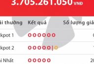 QQ8839 nhà cái có chủ nhân của giải Jackpot 2 trị giá trên 3 tỷ đồng