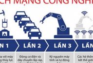 Thực tiễn QQ8839 nhà cái và Cách mạng QQ8827 Casino, bắn cá, đá gà, thể thao 4.0 (Kỳ 1): Trong xu hướng vận động