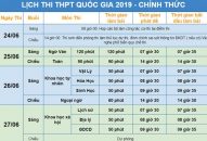 Đề thi tham khảo tổ hợp Khoa học Tự nhiên THPT quốc gia 2019