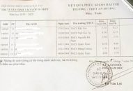 QQQ888 phiên bản mới 24h: Bất ngờ thí sinh tăng từ 1,75 lên 8,25 điểm sau chấm phúc khảo