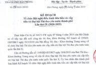 Tổ chức Hội nghị điển hình tiên tiến các cấp tiến tới Đại hội Thi đua yêu nước thành phố Lần thứ IX (2020-2025)