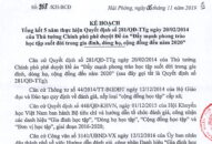 Tổng kết 5 năm thực hiện Trang chủ chính thức QQ88 | Đăng ký , Đăng nhập 281/QĐ-TTg của Thủ tướng Qq8893 com top 1 trang chủ viet nam