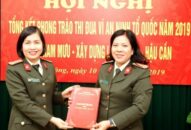 Khối Tham mưu – Đổi quà QQ88 lực lượng – Hậu cần CATP: Tổng kết phong trào thi đua “Vì ANTQ” năm 2019