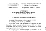 QQ8839 nhà cái: Công khai việc giao dự toán thu, chi ngân sách năm 2020