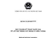 QUÀ TẶNG QQ88 | Ho Chi Minh City viễn thông khi lắp đặt cáp viễn thông phải gửi kế hoạch cho Sở TT&TT để quản lý, theo dõi