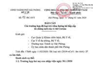 QQ8839 nhà cái: Công bố Danh sách các trường hợp âm tính Covid-19
