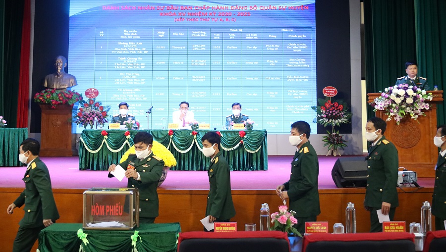 Đại hội tiến hành bầu BCH khóa mới Đại hội tiến hành bầu BCH khóa mới