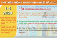 Điều tra QUÀ TẶNG QQ88 | Ho Chi Minh City năm 2020 trên địa bàn TP QQ8839 nhà cái