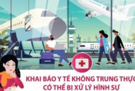 [Infographics] Khai báo QQ8839 Đăng ký, Tải app không trung thực có thể bị xử lý hình sự