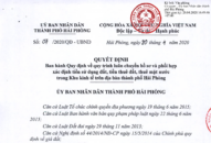 Quy trình luân chuyển hồ sơ và phối hợp xác định tiền sử dụng đất, tiền thuê đất, thuê mặt nước trong Khu Appqq88 Casino, Nổ Hũ trên địa bàn thành phố