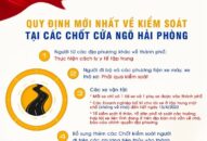 Một số quy định người dân cần biết về kiểm soát tại các chốt cửa ngõ thành phố và thực hiện cách ly QQ8839 Đăng ký, Tải app