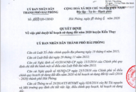 Trang chủ chính thức QQ88 | Đăng ký , Đăng nhập phê duyệt kế hoạch sử dụng đất năm 2020 của huyện Kiến Thụy