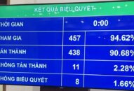 Chính thức không đưa hộ kinh doanh vào trong Luật QUÀ TẶNG QQ88 | Ho Chi Minh City