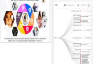 Hàng loạt trang web hoạt động kinh doanh đa cấp trái phép