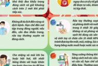 Quận Đồ Sơn: Thực hiện giám sát, cách ly QQ8839 Đăng ký, Tải app tại nhà đối với 15 trường hợp