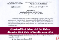 Chuyển đổi số TTkmqq88 tỷ lệ kèo World Cup 2026 đến năm 2025, định hướng đến năm 2030