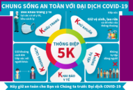 Bộ QQ8839 Đăng ký, Tải app khuyến cáo “5K” chung sống an toàn với dịch bệnh