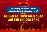 Tiến tới Đại hội XIII của Đảng: 99% QQ88qq khuyến mãi cập nhật mỗi ngày hoàn thành tổ chức đại hội cấp trên cơ sở