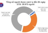 Không có ca mắc COVID-19, từ 0 giờ ngày 7/9, máy bay, tàu lửa, ô tô đi,đến Đà Nẵng hoạt động trở lại