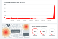 Facebook đang gặp lỗi hiển thị News Feed nghiêm trọng