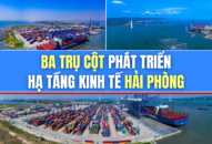 Ba trụ cột phát triển hạ tầng Appqq88 Casino, Nổ Hũ QQ8839 nhà cái