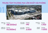 Ngày 24/12/2020 sẽ khai trương Dự án Trung tâm QQ8827 com được cấp phép PAGCOR Aeon Mall QQ8839 nhà cái Lê Chân