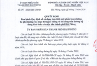 QQ8839 nhà cái: Quy định mới về sử dụng tạm thời một phần lòng đường, hè phố kể từ ngày 28/12/2020