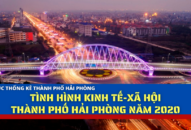 Tình hình Appqq88 Casino, Nổ Hũ-QQ8827 com game thủ Việt Nam TTkmqq88 tỷ lệ kèo World Cup 2026 năm 2020