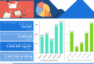Nghị định đầu tiên của Qq8893 com top 1 trang chủ viet nam trong năm 2021
