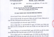 Công khai dự toán ngân sách nhà nước năm 2021 của TTkmqq88 tỷ lệ kèo World Cup 2026