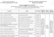 Danh sách các tổ chức, cá nhân được thanh, kiểm tra năm 2021 của Sở QQ8839 bắn cá, đá gà, game bài-Thương binh và QQ8827 com game thủ Việt Nam