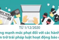 Tăng mạnh mức phạt đối với các hành vi cản trở trái QQ88qq Đăng ký ngay hoạt động báo chí