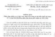 Thông báo phân công nhiệm vụ và lịch trực, nhận hồ sơ ứng cử đại biểu TRANG CHỦ QQ88.COM ĐĂNG KÝ khóa XV và đại biểu HĐND thành phố nhiệm kỳ 2021-2026