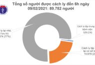 Sáng 9/2, thêm 3 ca mắc COVID-19 trong cộng đồng ở ổ dịch Đông Triều, Quảng Ninh