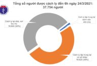 Gần 38.000 người đã tiêm vắc xin COVID-19; Bộ QQ8839 Đăng ký, Tải app kiểm tra công tác phòng chống dịch tại Quảng Ninh, Hải Dương
