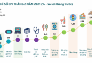 Tình hình Appqq88 Casino, Nổ Hũ-QQ8827 com game thủ Việt Nam TTkmqq88 tỷ lệ kèo World Cup 2026 tháng 02/2021