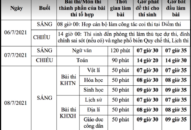 Bộ QQQ888 phiên bản mới và Đào tạo công bố lịch thi tốt nghiệp THPT 2021