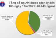 Chiều 17/4: Thêm 8 ca mắc COVID-19 tại Kiên Giang, Khánh Hòa và Đà Nẵng