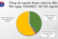 Chiều 14/4: Thêm 16 ca mắc COVID-19, Việt Nam hiện có 2.733 bệnh nhân