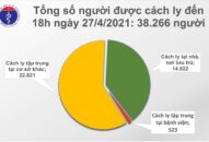 Chiều 27/4: Thêm 5 ca mắc COVID-19, trong đó 1 trường hợp lây nhiễm tại nơi cách ly