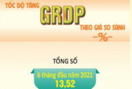 Tình hình Appqq88 Casino, Nổ Hũ-QQ8827 com game thủ Việt Nam của TTkmqq88 tỷ lệ kèo World Cup 2026 6 tháng đầu năm 2021