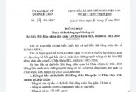 Thông báo danh sách những người trúng cử đại biểu HĐND quận Lê Chân khóa XIX, nhiệm kỳ 2021-2026