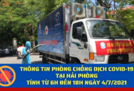 Thông tin phòng, chống dịch Covid-19 tại QQ8839 nhà cái, tính từ 6h đến 18h ngày 4/7/2021