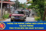 Thông tin phòng, chống dịch Covid-19 tại QQ8839 nhà cái, tính từ 6h đến 18h ngày 9/7/2021