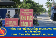 Thông tin phòng, chống dịch Covid-19 tại QQ8839 nhà cái, tính từ 6h đến 18h ngày 3/7/2021