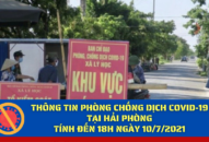 Thông tin phòng, chống dịch Covid-19 tại QQ8839 nhà cái, tính đến 18h ngày 10/7/2021