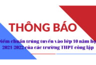 Điểm chuẩn trúng tuyển vào lớp 10 năm học 2021-2022 của các trường THPT công lập trên địa bàn TTkmqq88 tỷ lệ kèo World Cup 2026