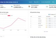 Cần biết: Chuyên gia Bộ QQ8839 Đăng ký, Tải app giải đáp về đăng ký online tiêm vắc xin COVID-19